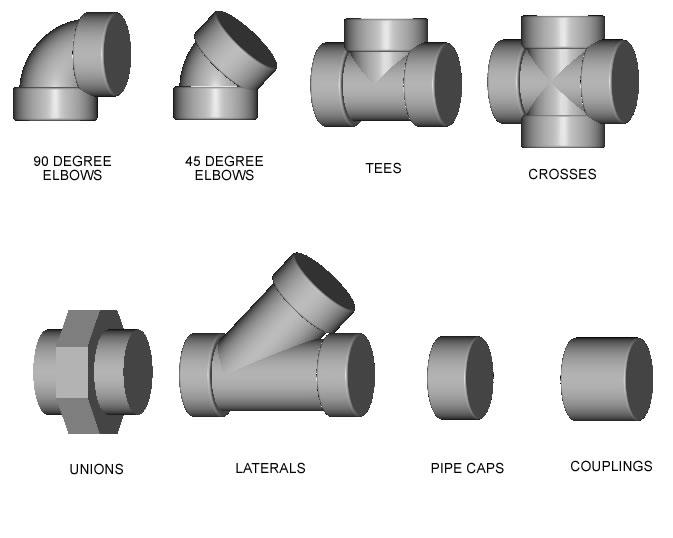 3d pipe drawing software free