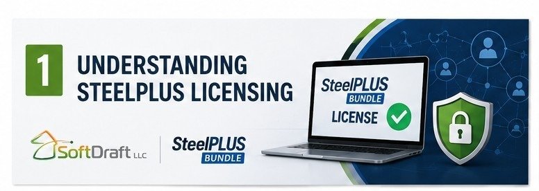Understanding SteelPLUS Licensing