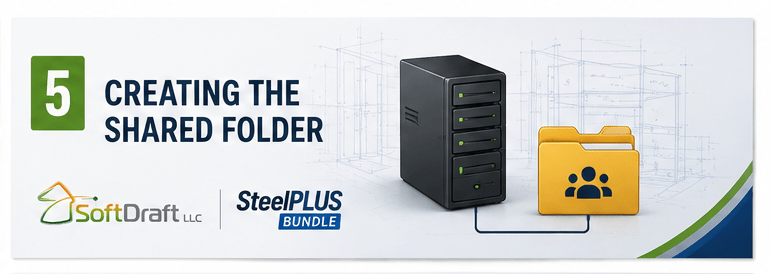 Creating the Shared Folder
