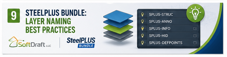SteelPLUS Bundle: Layer Naming Best Practices